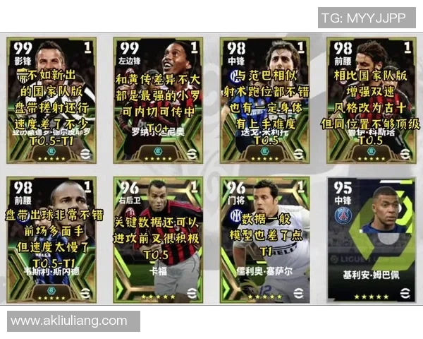 实况足球百大球星排名揭晓 你最喜欢的球员是否入选 实况足球百大球星排名揭晓 你最喜欢的球员是否入选